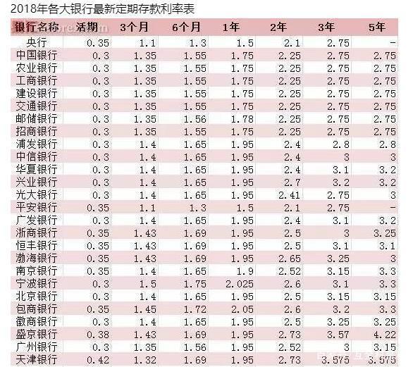 想知道谢泼德的交易价值，一年后是否会比现在值钱(谢泼德医生)