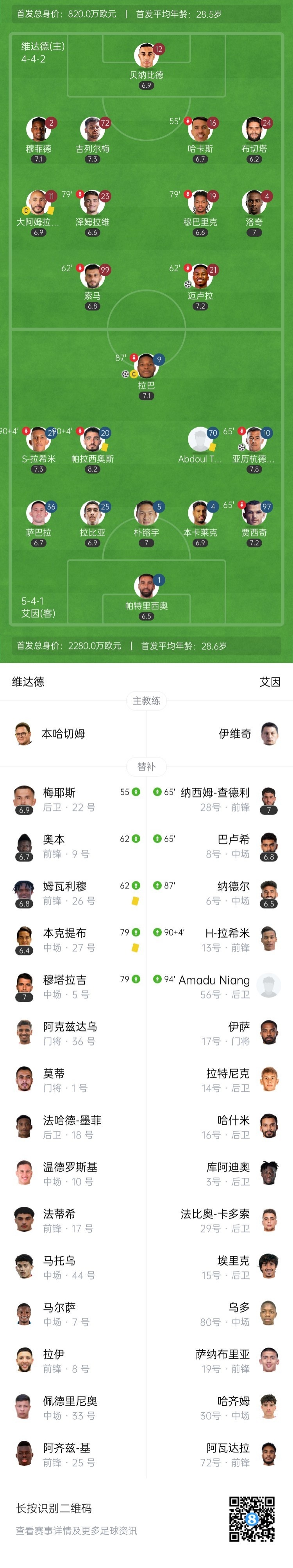 九游娱乐官方平台-世俱杯赛双双出局东亚球队暴露差距的简单介绍