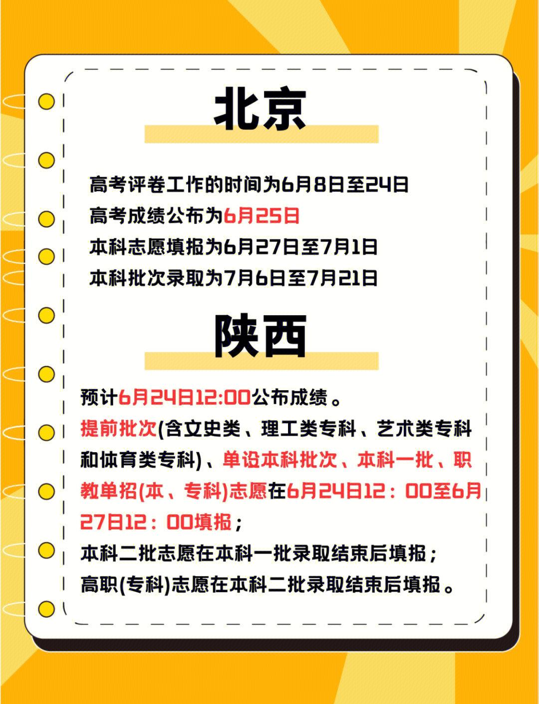 高考查分下周陆续开启，你还记得当年查分时的心情吗的简单介绍