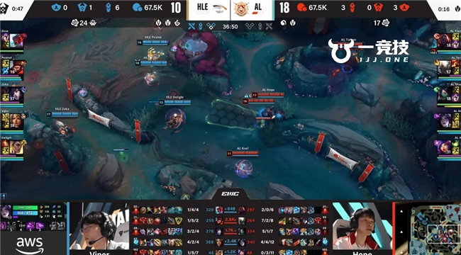 九游网页版-电竞世界杯：有惊无险，T1三局击败MKOI，晋级四强！(t1晋级s13总决赛回放)