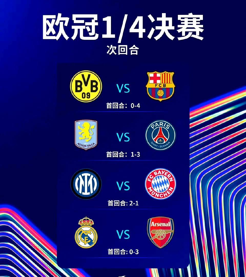 欧冠夺冠赔率:大巴黎紧追巴萨阿森纳升至第3的简单介绍