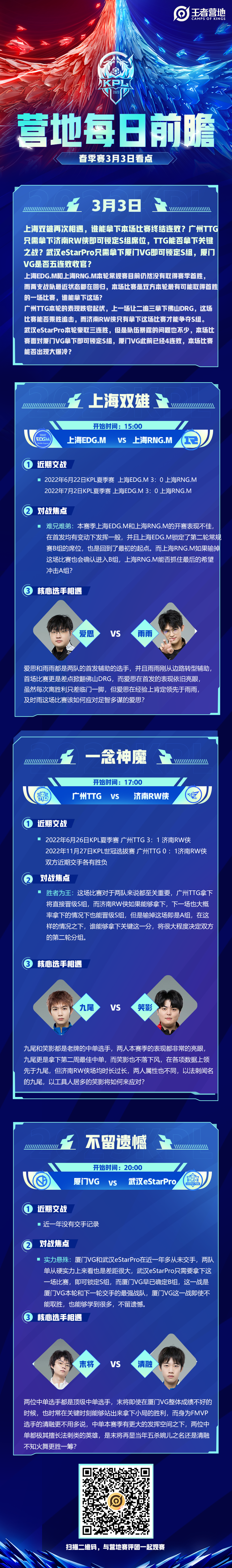 KPL第三轮：“上海双雄”齐聚A组，B组六支队伍竟有14个冠军？的简单介绍