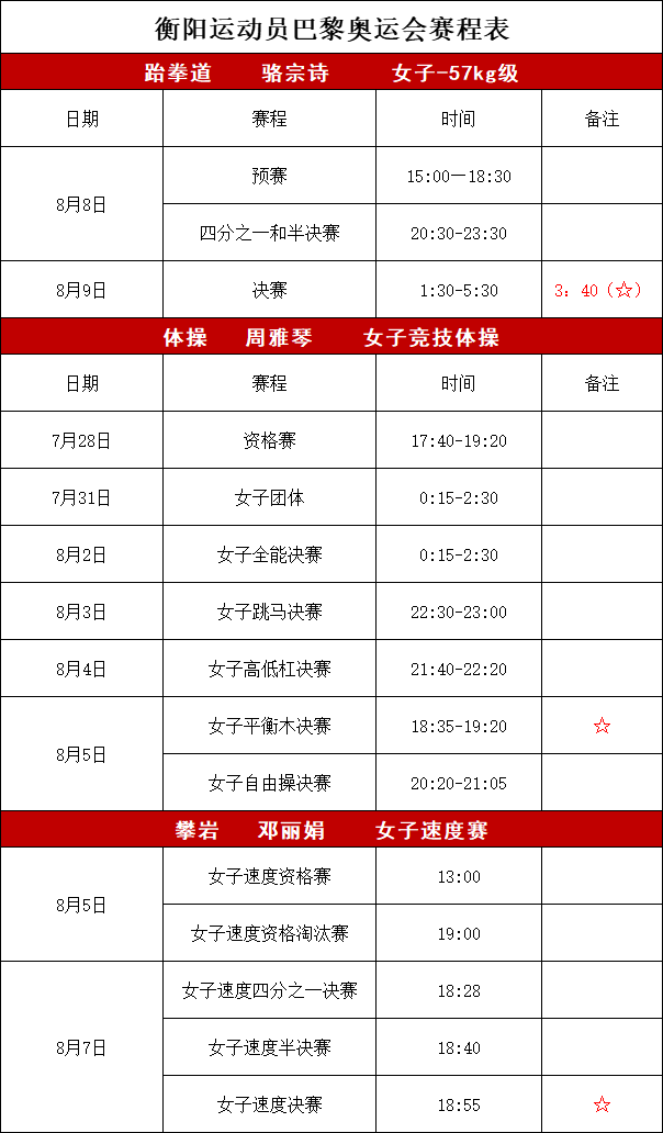 奥运会比赛日程调整，球迷需关注最新赛程(奥运会比赛日程调整,球迷需关注最新赛程吗)